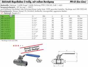 Edelstahl-Kugelhähne 2-teilig, mit vollem Durchgang, IG, PN 63, (Eco-Line), Hahn, Kugelhahn, Edelstahlkugelhahn, alle Größen